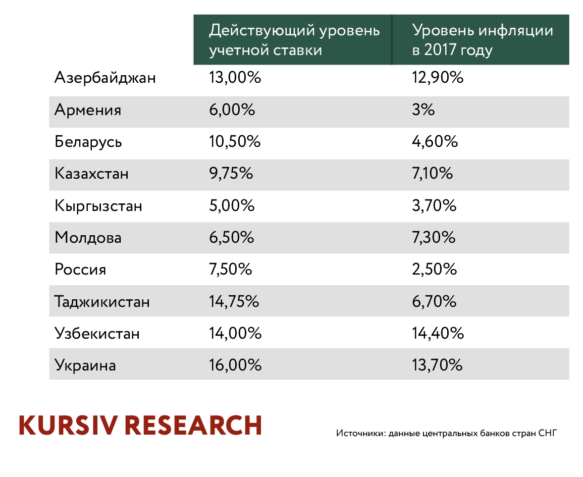 В стране кризис Куда идут цены на машины, кто останется без авто, казахи вынесли рынок, прогноз на начало 2015-го В стране кризис Куда идут цены на машины, кто останется без авто, казахи вынесли рынок, прогноз на начало 2015-го